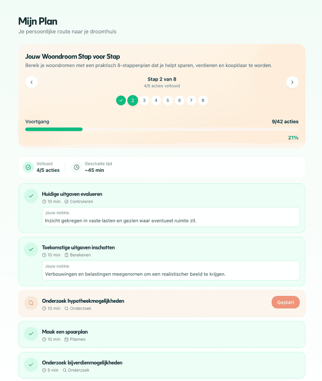 Persoonlijk actieplan